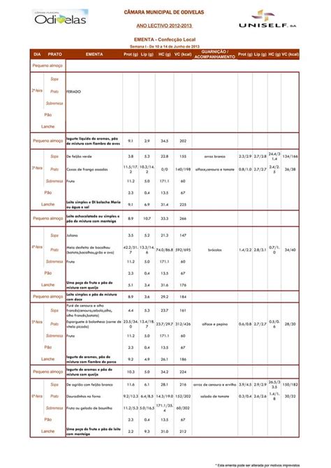 A De Junho Periodo Letivo D Qx Pdf