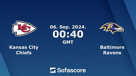 Chiefs vs Ravens live score & H2H | Sofascore