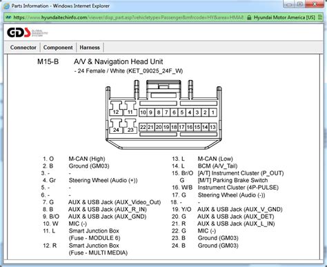 Hyundai I30 Stereo Wiring Diagram - Wiring Diagram