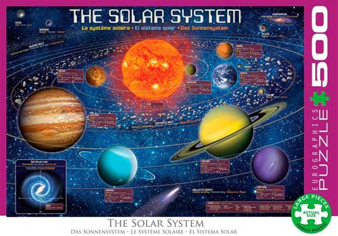 Comprar Puzzle Eurographics O Sistema Solar Xxl P Eurographics