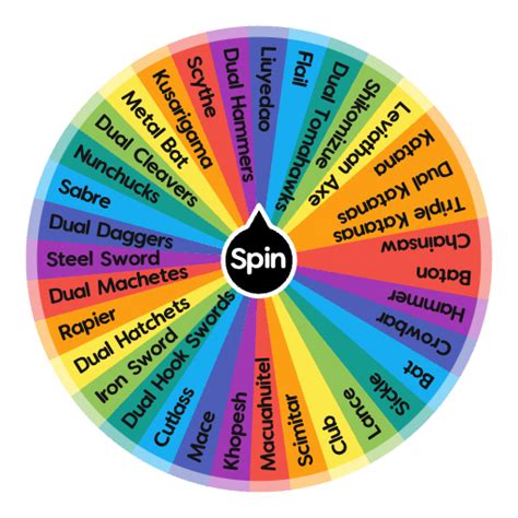 Combat Warriors (Light Weapons)(Sorted) | Spin the Wheel - Random Picker