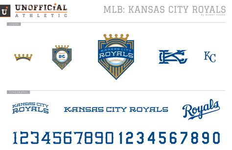 Kc Royals Emblem