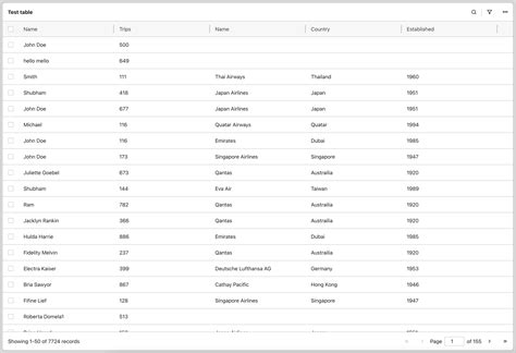 React Table Ui Npm Npm Io