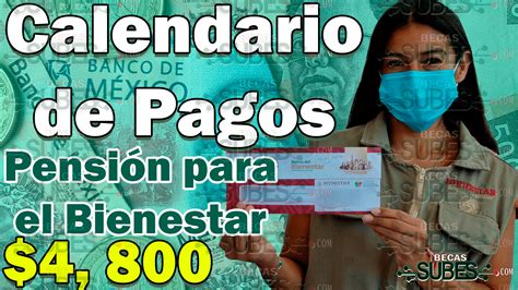 Calendario De Pagos Para La PENSIÓN DEL BIENESTAR Cuándo Depositarán