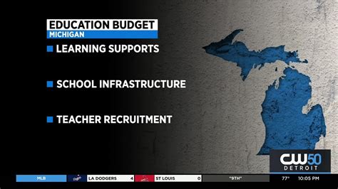 Michigan Gov Whitmer Signs Historic Education Budget Youtube