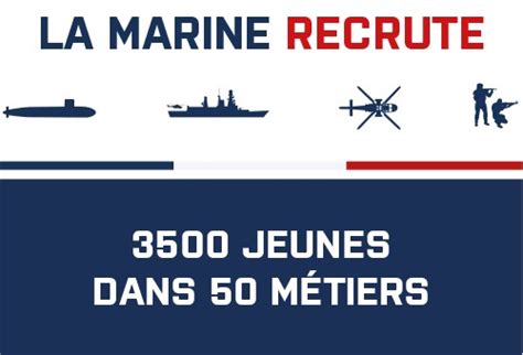 La Marine Recrute Mairie De Boisseuil