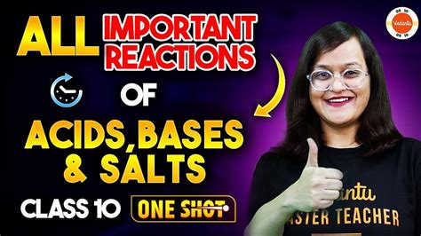 Important Reactions Of Chemistry Class 10 NCERT Chapter 2 Science