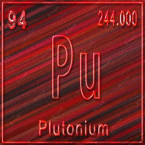 Premium Photo Plutonium Chemical Element Sign With Atomic Number And