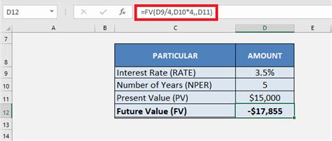 5 Ways Of Using Excel As A Time Value Of Money Calculator