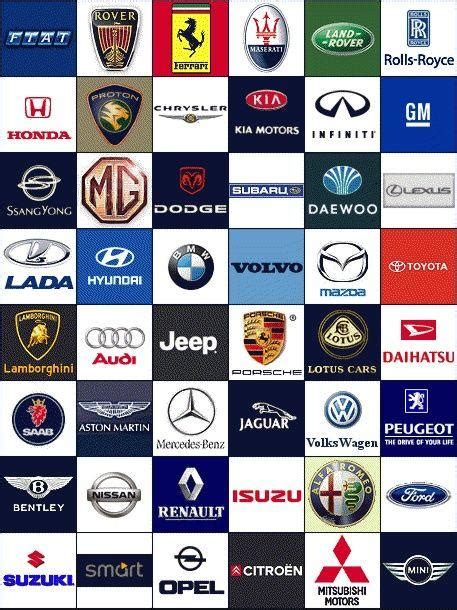 Blue Car Brands Logo - LogoDix