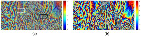 Real InSAR data and the filtered result using the proposed methods: (a ... 