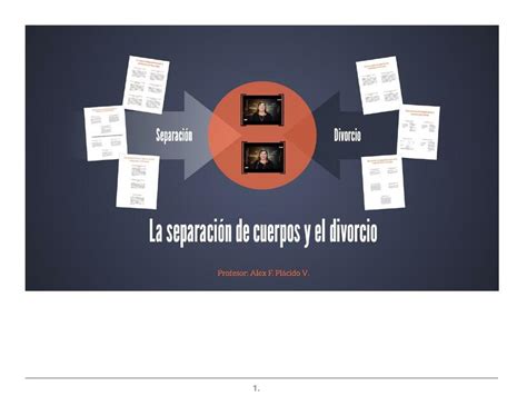 Prezi La Separacion De Cuerpos Y El Divorcio Jose Udocz