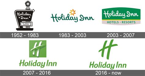 Holiday Inn Logo and symbol, meaning, history, sign.