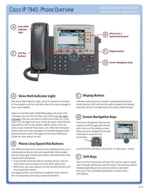 Cisco IP 7945: Phone Overview