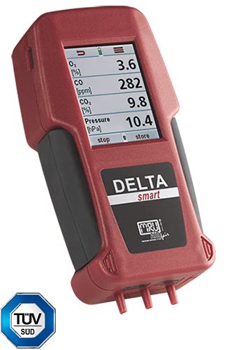 Mru Delta Smart Analizador De Combusti N