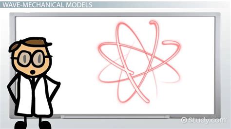 What is a Wave-Mechanical Model? - Video & Lesson Transcript | Study.com