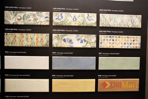 Керамическая плитка Монпарнас Kerama Marazzi / Monparnas Керама Марацци ...