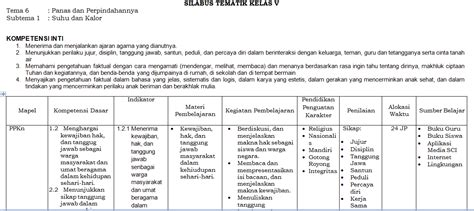 Contoh Rpp Dan Silabus Kelas 3 Sd Revisi Verpilot