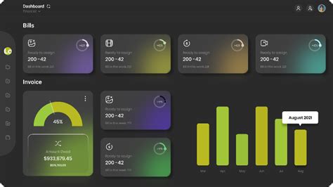 Dashboard Glassmorphism Figma