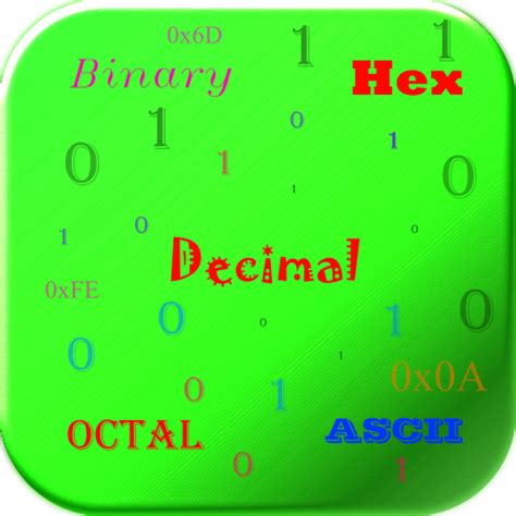 Ascii Table Binary Octal Hexadecimal Cabinets Matttroy