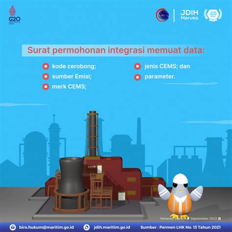 Sistem Informasi Pemantauan Emisi Industri