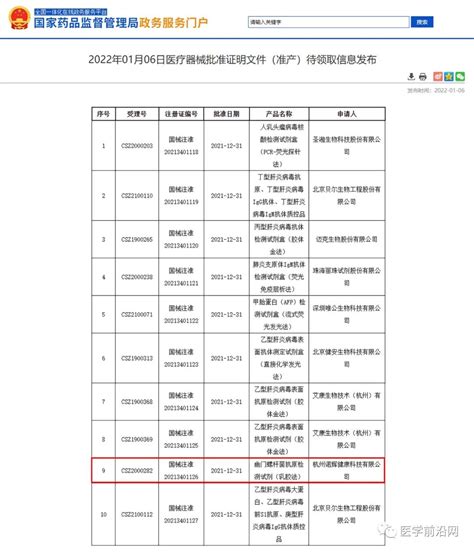 壹生资讯 重磅！国内首个适用于消费者自测的幽门螺杆菌检测产品获得nmpa批准