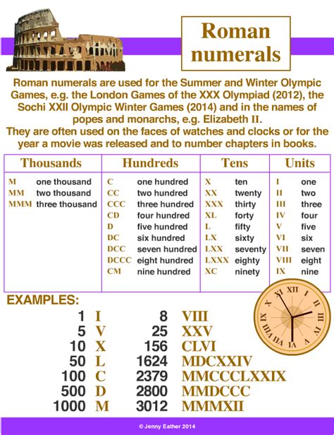 Roman Numerals Alphabet Letters - Infoupdate.org