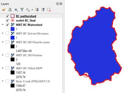 Watershed Delineation Using Whitebox Tools WBT Plugin In QGIS