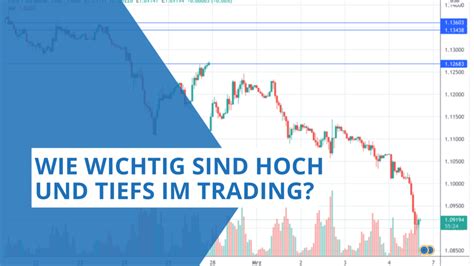 Wie Wichtig Sind Hoch Und Tiefs Im Trading