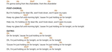 CHANDELIER – SIA PIANO CHORDS & Lyrics – Bitesize Piano