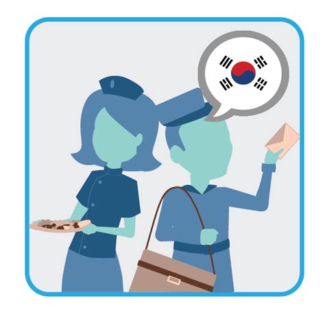 Cheatsheet Occupations In Korean Conversation Cheat Sheet