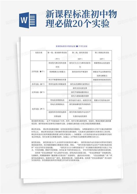 新课程标准初中物理必做20个实验word模板下载编号lzjdzjgx熊猫办公