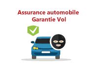 Tarif Garantie Assurance Automobile Malus