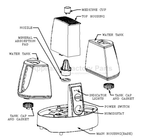 Slant Fin Gf220 Parts Humidifiers