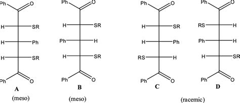 Possible stereoisomers of 1. | Download Scientific Diagram