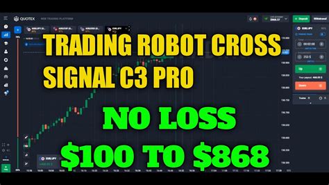 Trading Robot Cross Signal C Pro No Loss To Best Binary