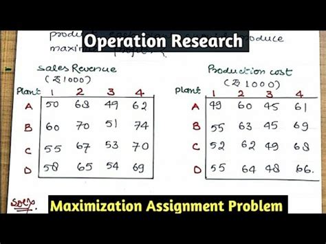 Maximization Assignment Problem Operation Research Hindi Youtube