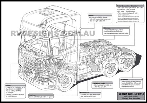 Scania R730 Chassis Specification Romeo Varga