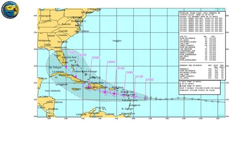 Florida covered in the cone | Tropical storm, Hurricane, Storm