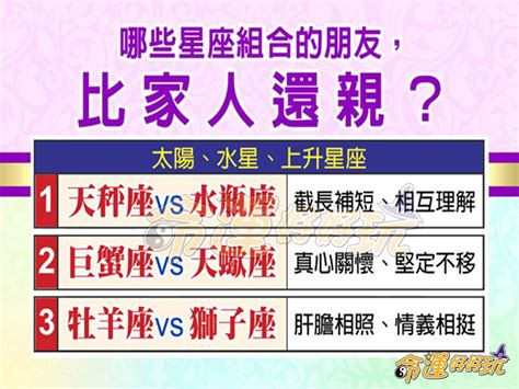 【命運好好玩】哪些星座組合的朋友，比家人還親？ 小鐵星座