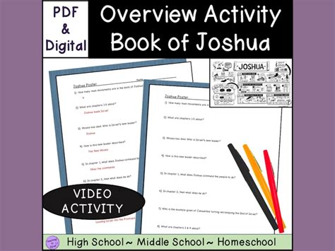 Summary of the Book of Joshua Overview Activity - Etsy