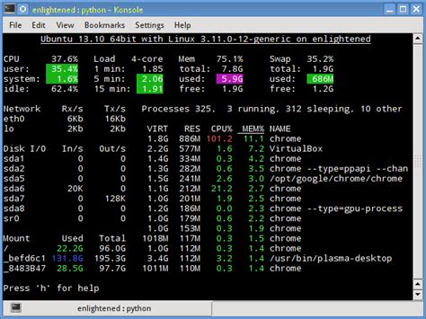 Quick Tools To Monitor System Resources On Linux Binarytides