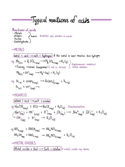 Typical Reactions of Acids 1B | PDF