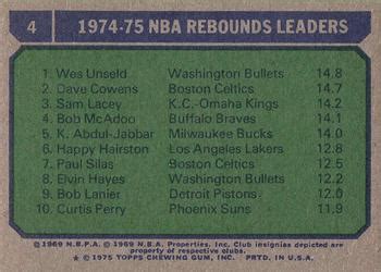 1975 76 Topps Basketball Gallery Trading Card Database