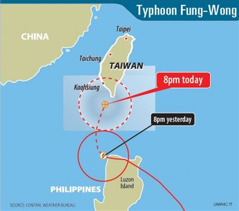 《taipei Times 焦點》tropical Storm Heads For Nation Warnings Issued 焦點