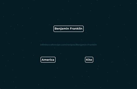 Benjamin Franklin Recipe How To Make Benjamin Franklin In Infinite