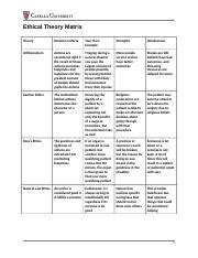 Phi Fpx Ghummkendra Assessment Doc Ethical Theory Matrix