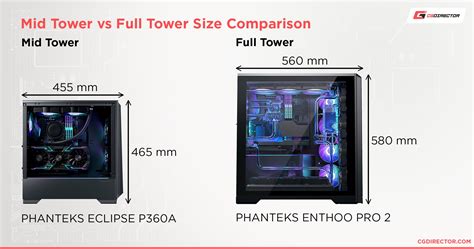 What Is The Size Difference Between Full Tower Mid Tower