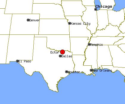 Ector Profile | Ector TX | Population, Crime, Map