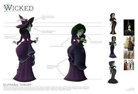 Jen Taylor Draws: Finally the Rest of Wicked!